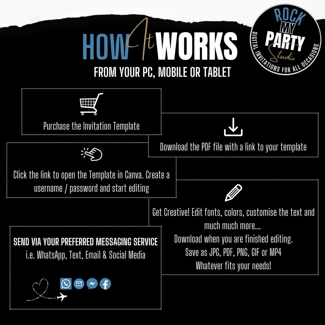 Blue 15th Birthday Invitation | 15 Bday Video Invite | Digital Editable Canva Template