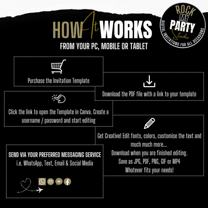 Feral & Thirty Invitation with Details & Thank You Card | Funny Raccoon 30th Birthday Invite | Editable Canva Template